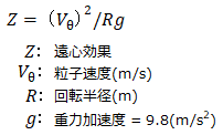 遠心効果の式